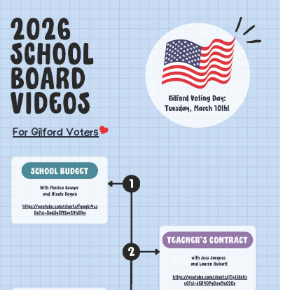 2026 School Board Videoes